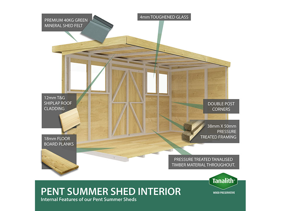 20ft x 4ft Pent Summer Shed Loglap