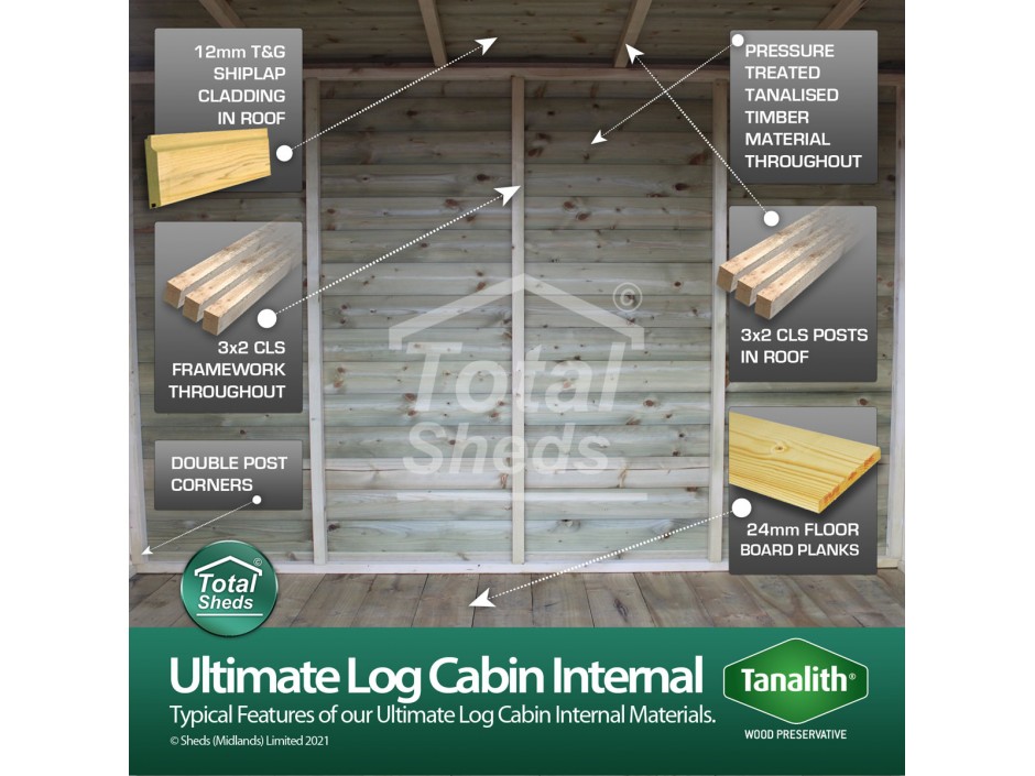 8ft X 12ft Log Cabin
