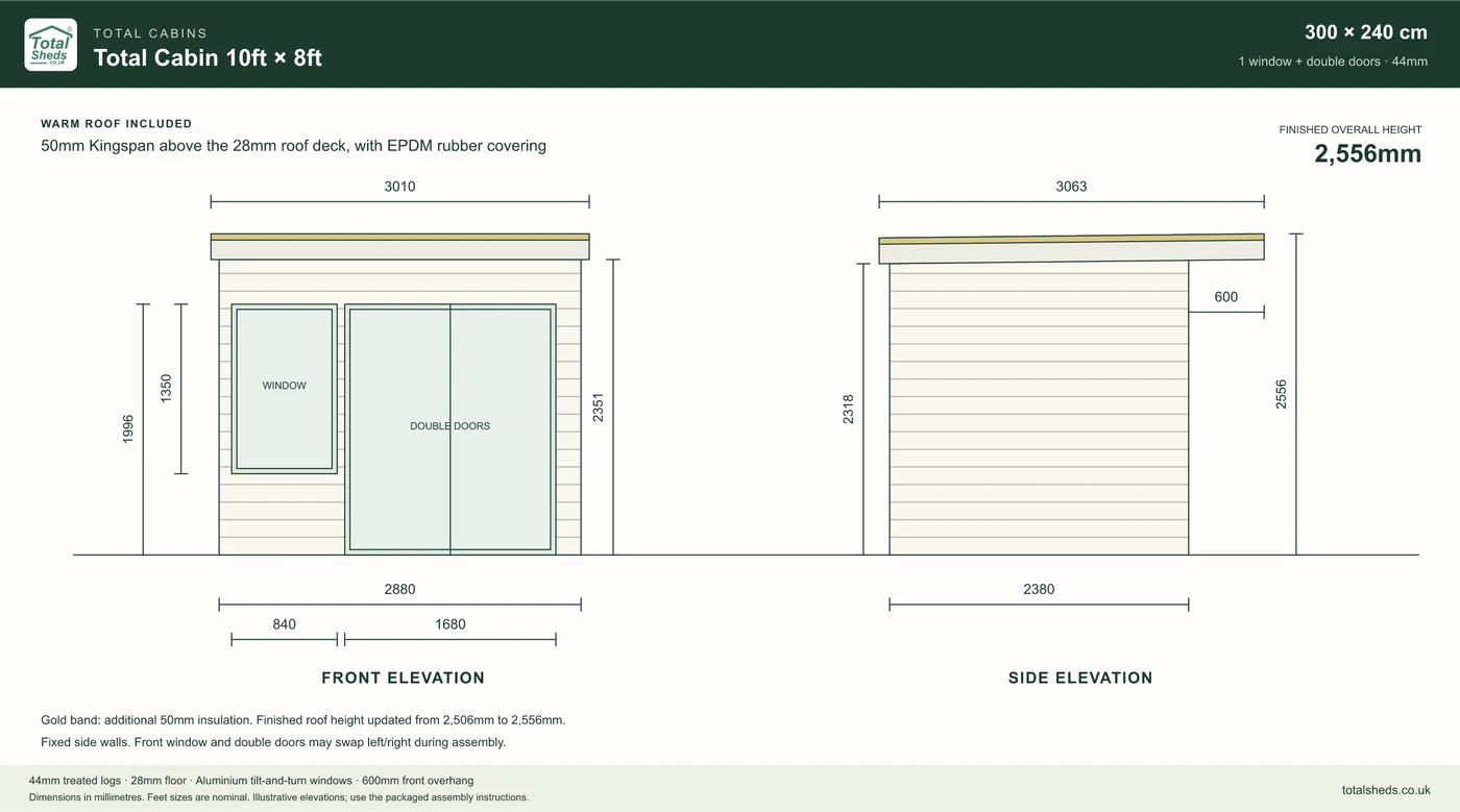 Total Cabin 10 × 8 ft — front and side dimensions with 2556mm finished warm-roof height